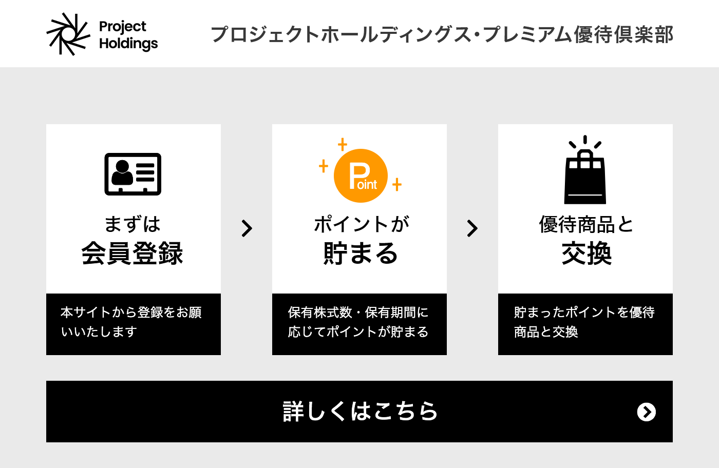 優待ポイントを貯めて5,000種類以上の優待商品と交換！